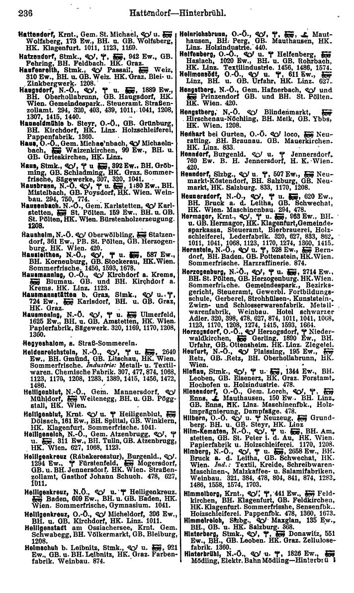 Compass. Finanzielles Jahrbuch 1925, Band IV: Österreich. - Page 275