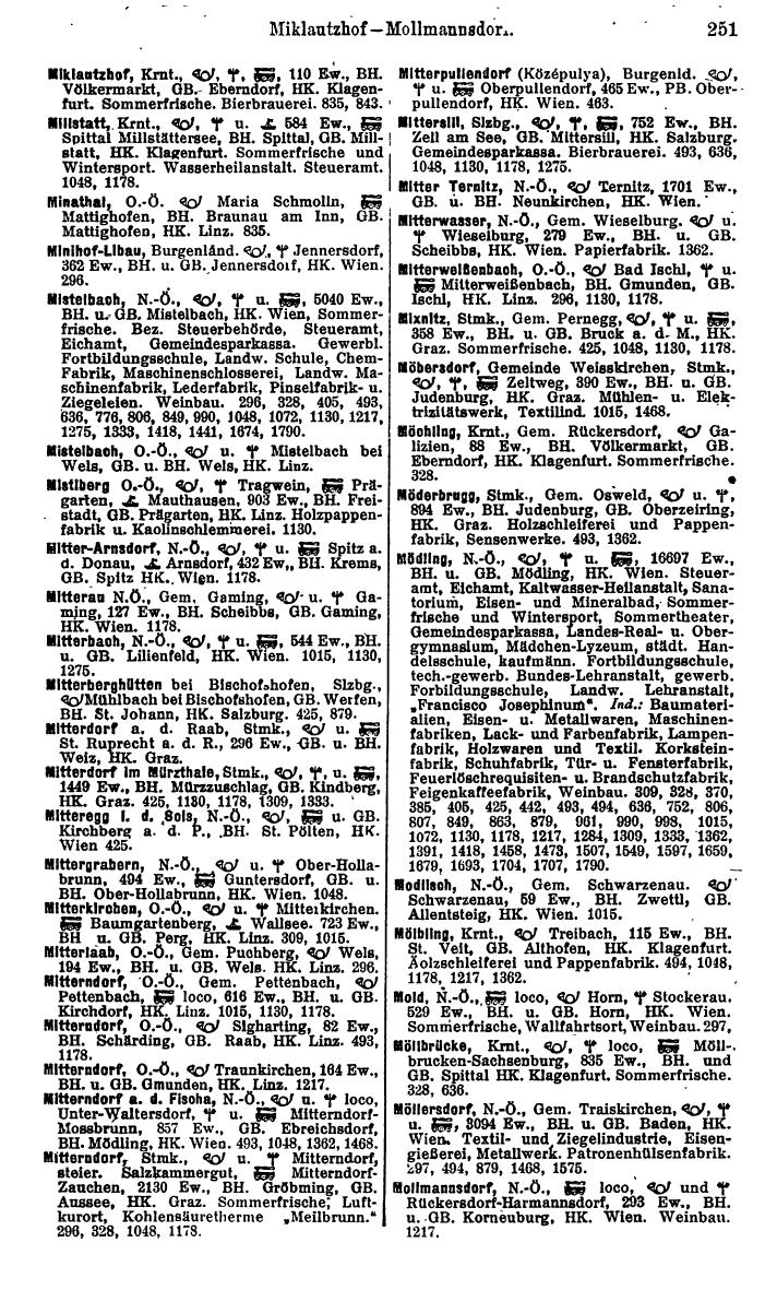 Compass. Finanzielles Jahrbuch 1925, Band IV: Österreich. - Page 290