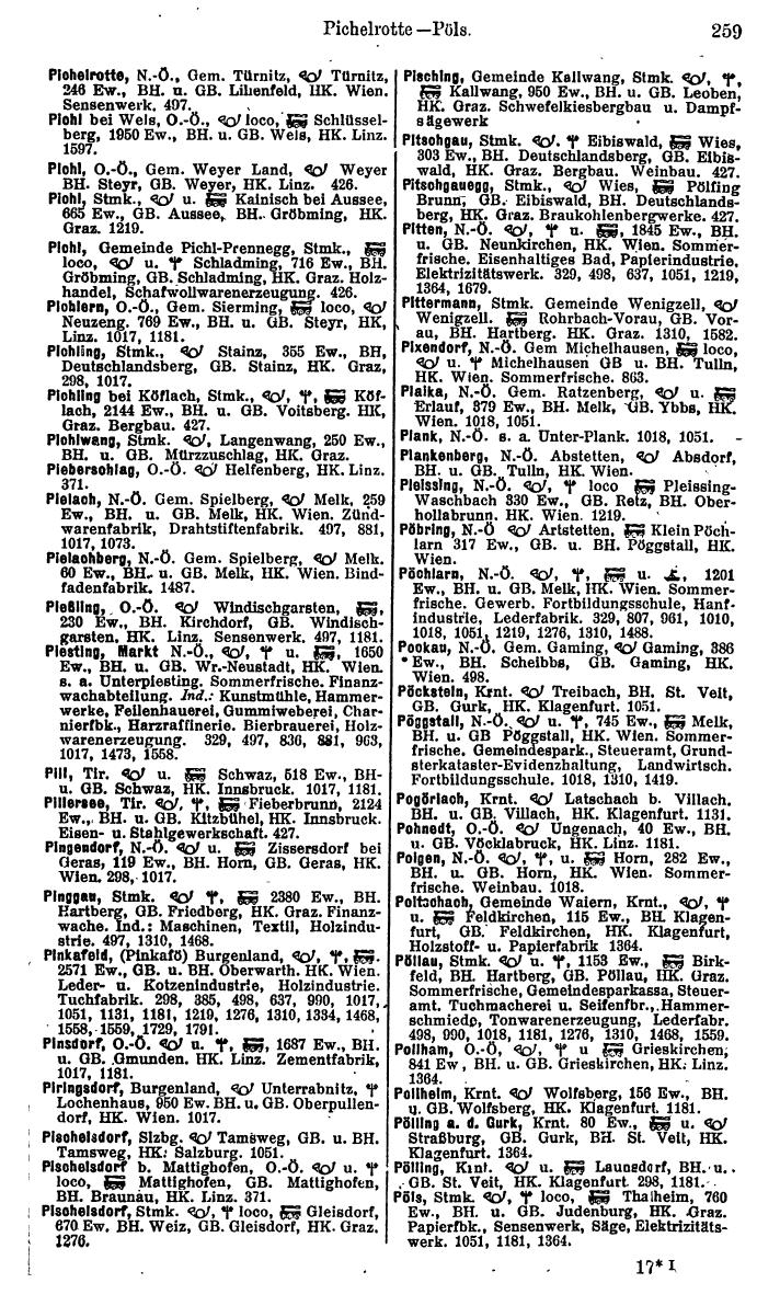 Compass. Finanzielles Jahrbuch 1925, Band IV: Österreich. - Page 298