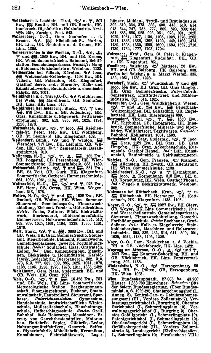 Compass. Finanzielles Jahrbuch 1925, Band IV: Österreich. - Page 321