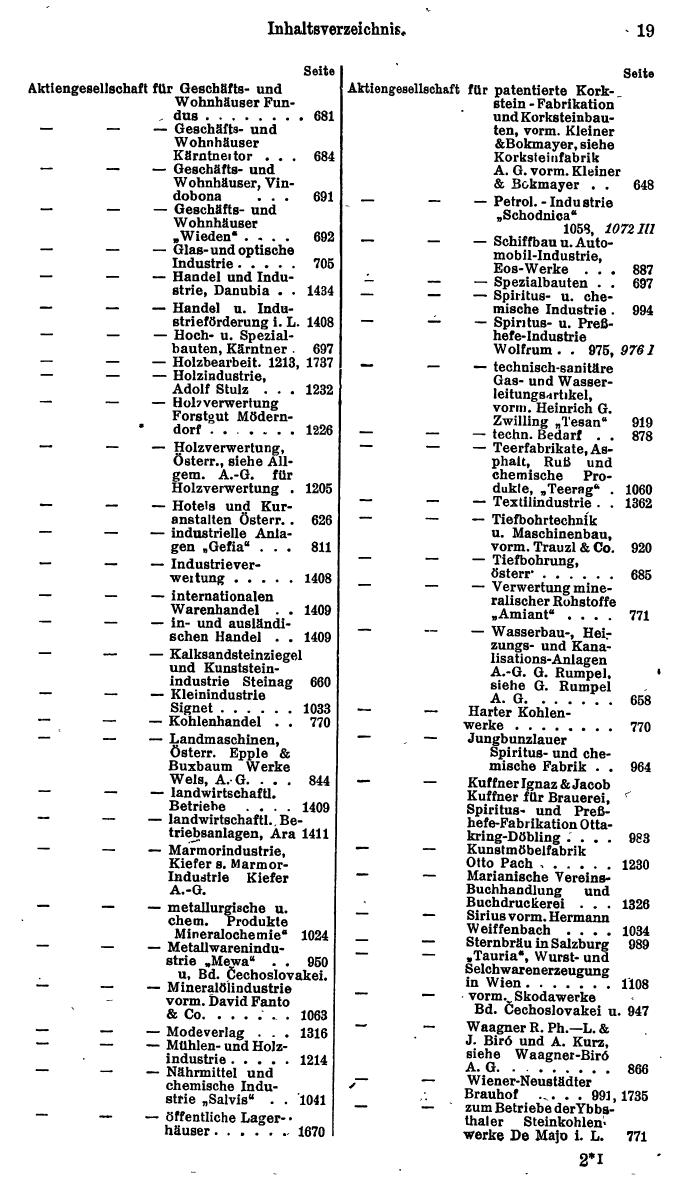 Compass. Finanzielles Jahrbuch 1928, Band Österreich. - Page 23