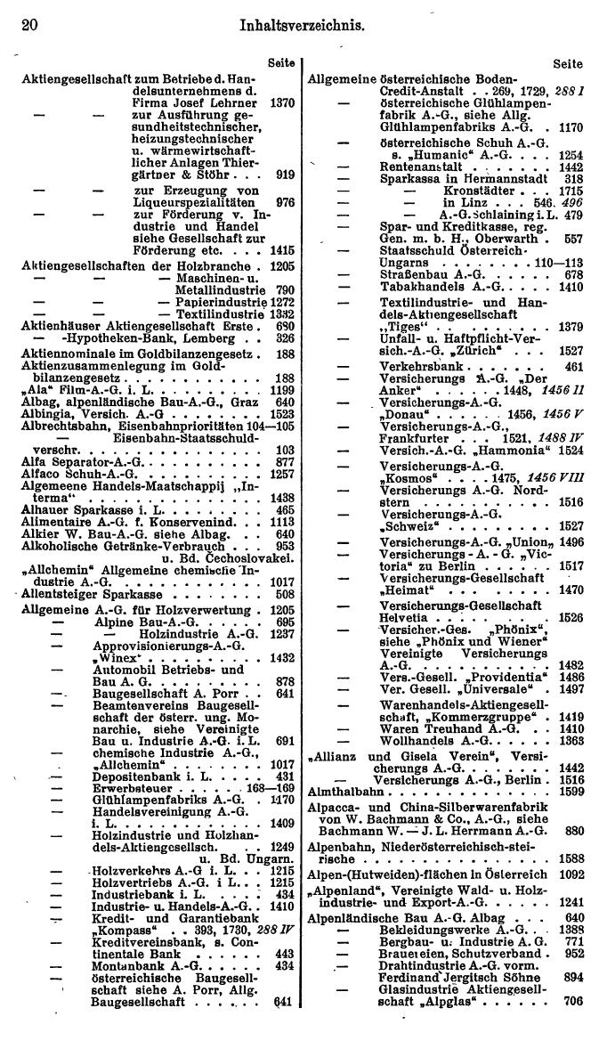 Compass. Finanzielles Jahrbuch 1928, Band Österreich. - Seite 24