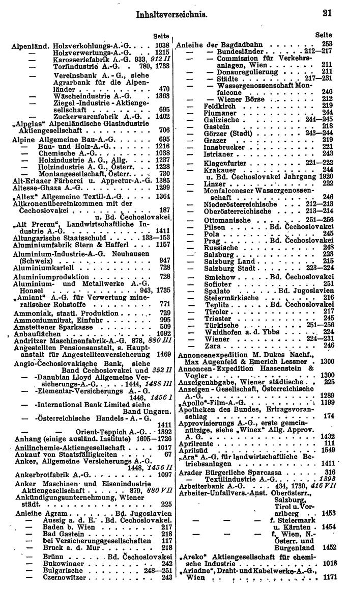 Compass. Finanzielles Jahrbuch 1928, Band Österreich. - Page 25