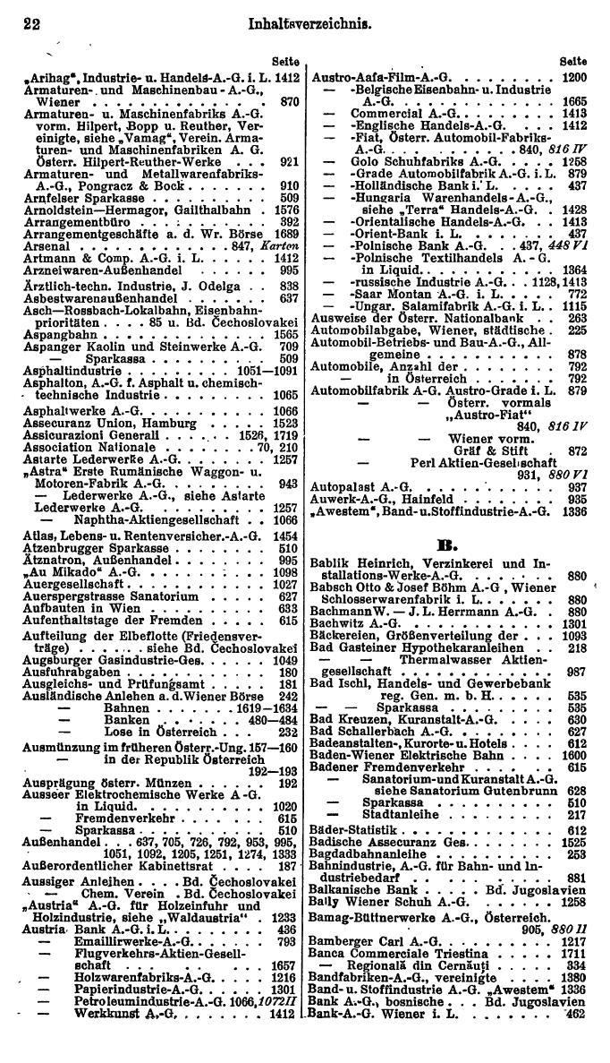 Compass. Finanzielles Jahrbuch 1928, Band Österreich. - Seite 26