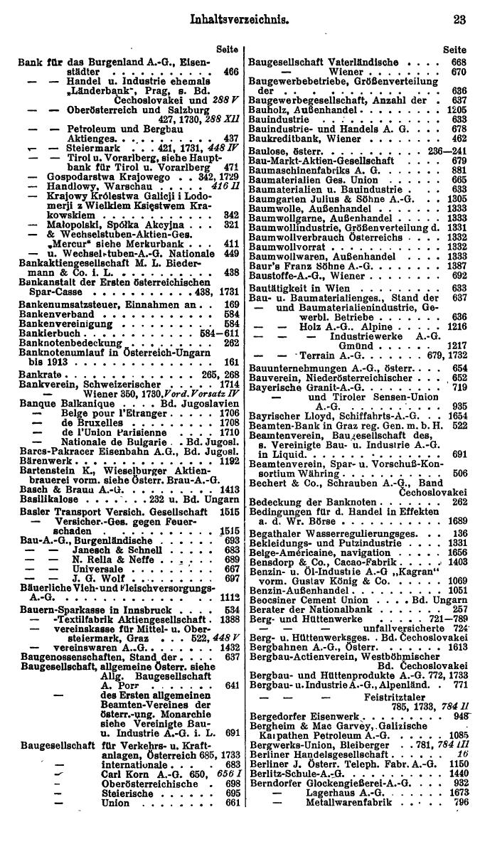 Compass. Finanzielles Jahrbuch 1928, Band Österreich. - Seite 27