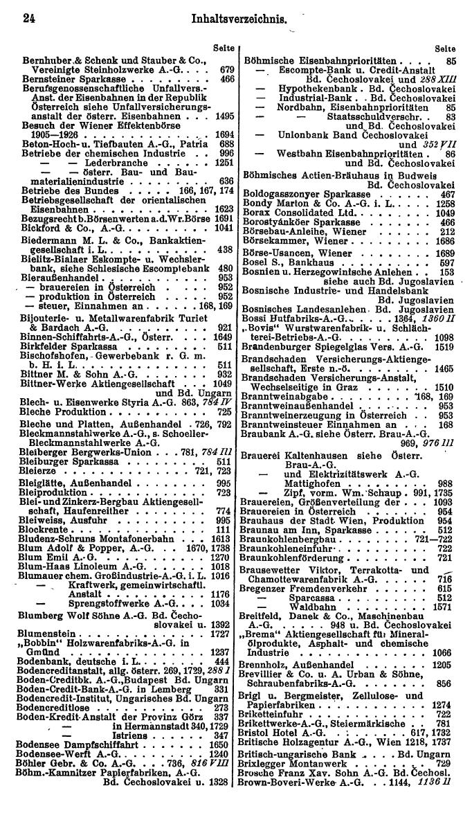 Compass. Finanzielles Jahrbuch 1928, Band Österreich. - Seite 28