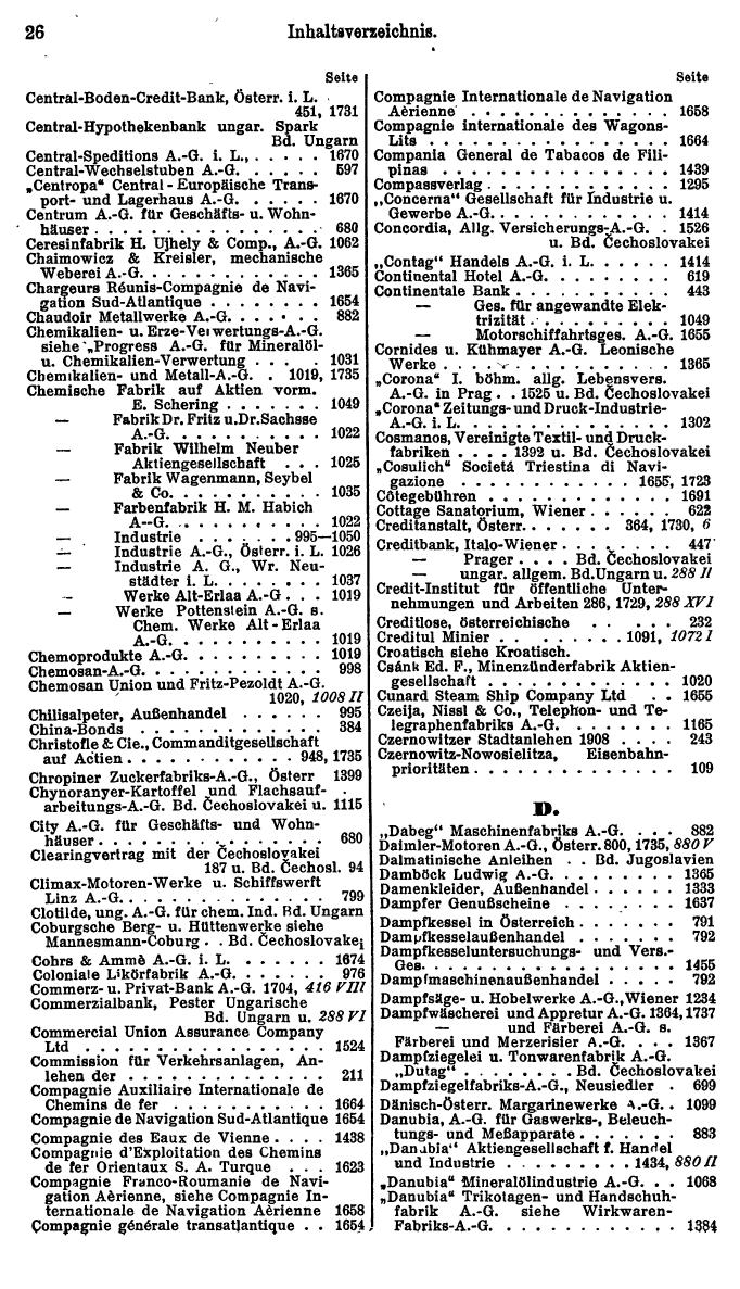 Compass. Finanzielles Jahrbuch 1928, Band Österreich. - Page 30