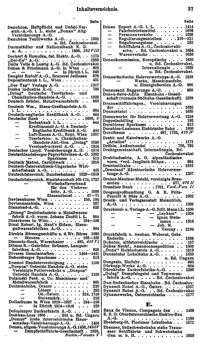 Compass. Finanzielles Jahrbuch 1928, Band Österreich. - Seite 31