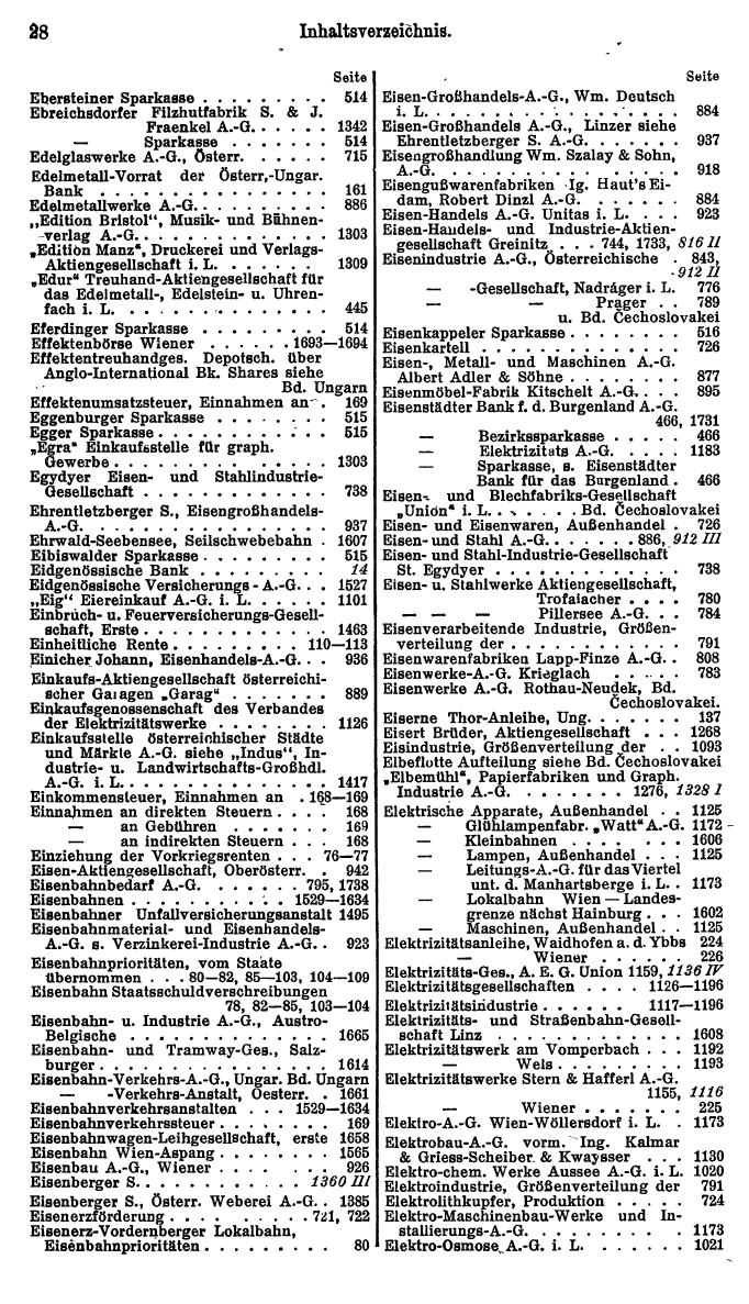 Compass. Finanzielles Jahrbuch 1928, Band Österreich. - Page 32