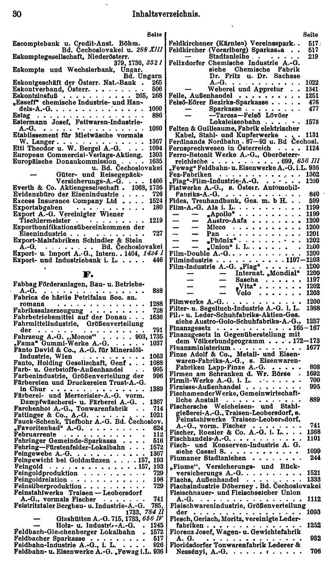 Compass. Finanzielles Jahrbuch 1928, Band Österreich. - Seite 34