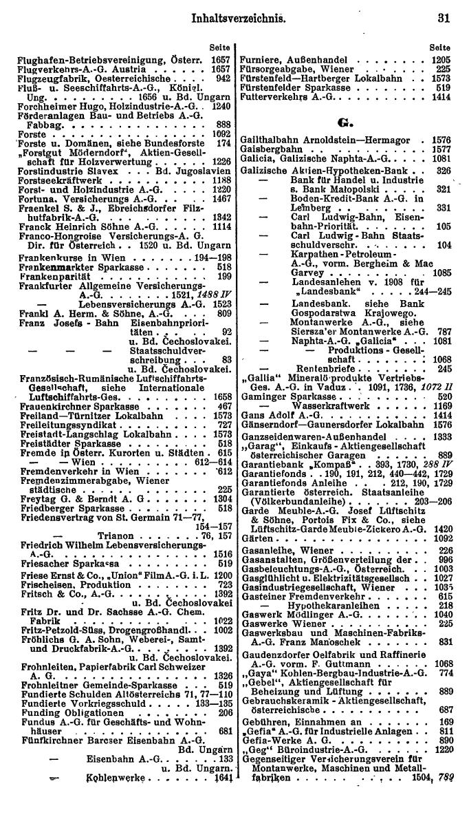 Compass. Finanzielles Jahrbuch 1928, Band Österreich. - Page 35