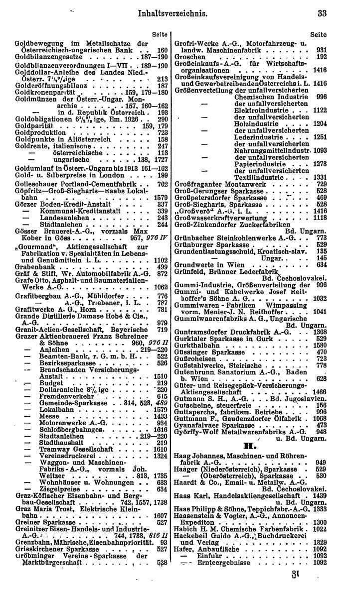 Compass. Finanzielles Jahrbuch 1928, Band Österreich. - Seite 37