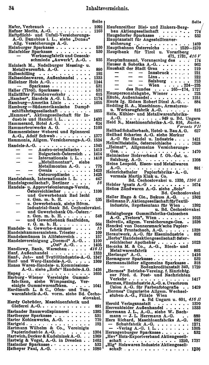 Compass. Finanzielles Jahrbuch 1928, Band Österreich. - Seite 38