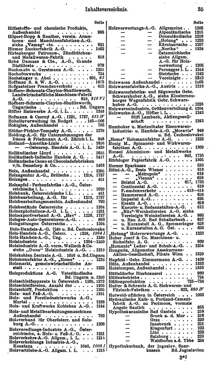 Compass. Finanzielles Jahrbuch 1928, Band Österreich. - Seite 39