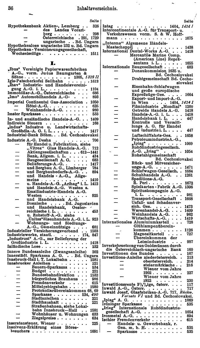 Compass. Finanzielles Jahrbuch 1928, Band Österreich. - Seite 40