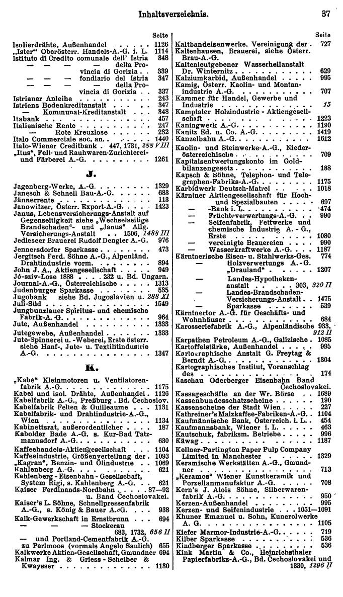 Compass. Finanzielles Jahrbuch 1928, Band Österreich. - Page 41