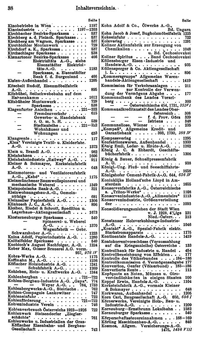 Compass. Finanzielles Jahrbuch 1928, Band Österreich. - Page 42