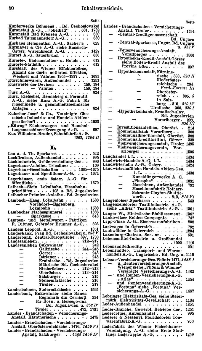 Compass. Finanzielles Jahrbuch 1928, Band Österreich. - Seite 44