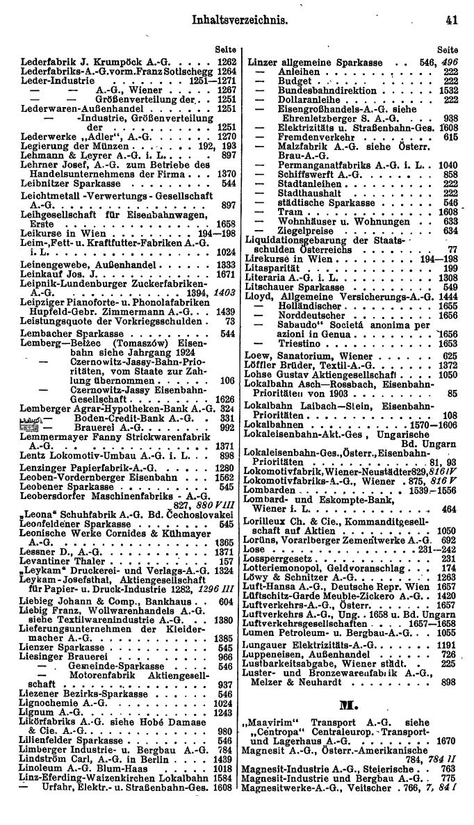Compass. Finanzielles Jahrbuch 1928, Band Österreich. - Seite 45