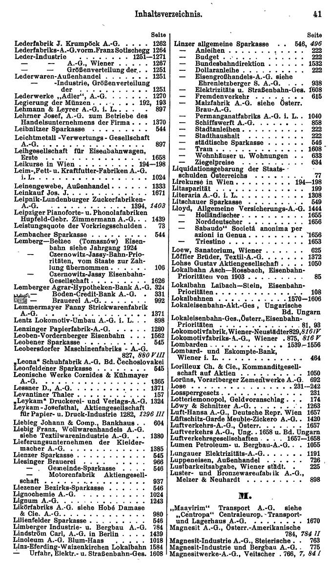 Compass. Finanzielles Jahrbuch 1928, Band Österreich. - Page 45