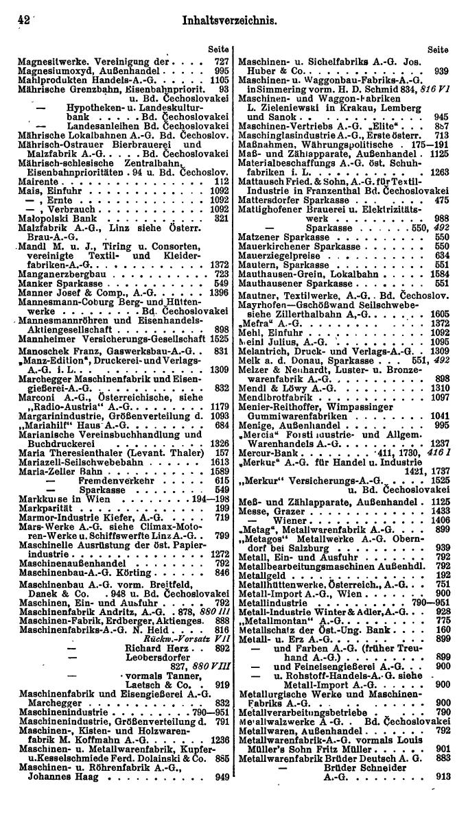 Compass. Finanzielles Jahrbuch 1928, Band Österreich. - Seite 46