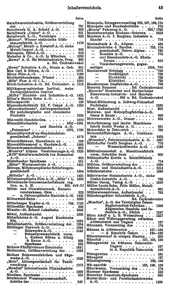 Compass. Finanzielles Jahrbuch 1928, Band Österreich. - Page 47