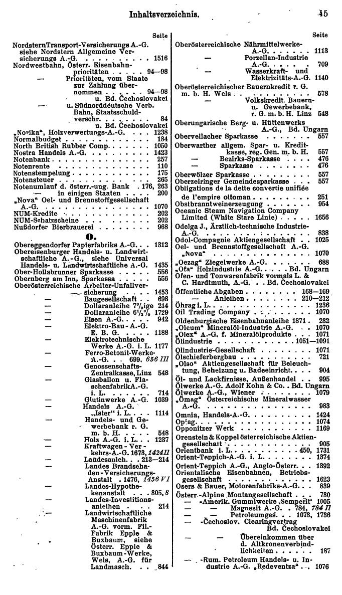 Compass. Finanzielles Jahrbuch 1928, Band Österreich. - Page 49