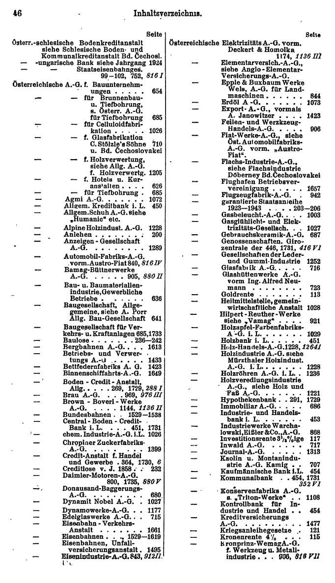 Compass. Finanzielles Jahrbuch 1928, Band Österreich. - Seite 50