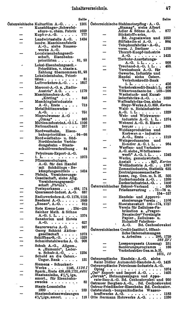 Compass. Finanzielles Jahrbuch 1928, Band Österreich. - Page 51