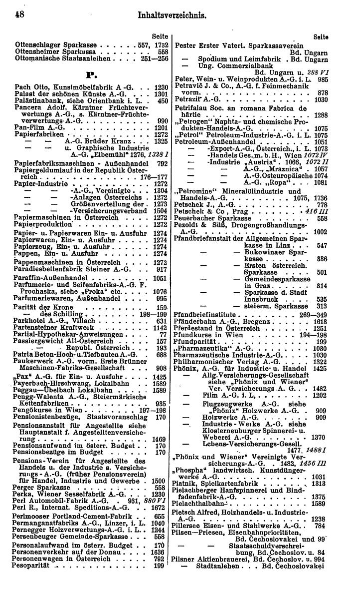 Compass. Finanzielles Jahrbuch 1928, Band Österreich. - Seite 52