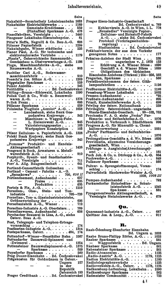 Compass. Finanzielles Jahrbuch 1928, Band Österreich. - Page 53