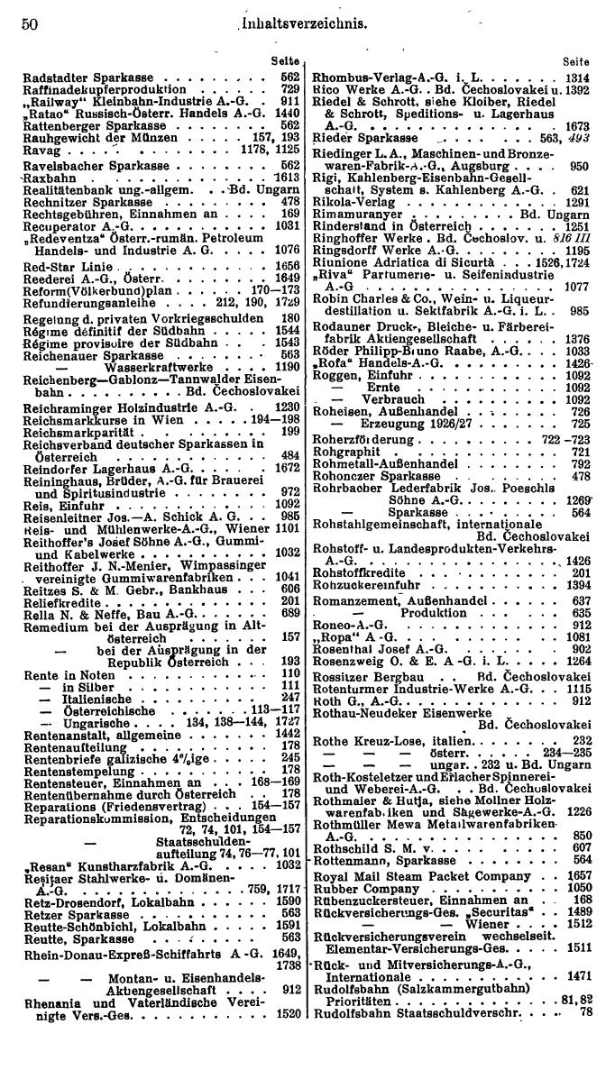 Compass. Finanzielles Jahrbuch 1928, Band Österreich. - Seite 54