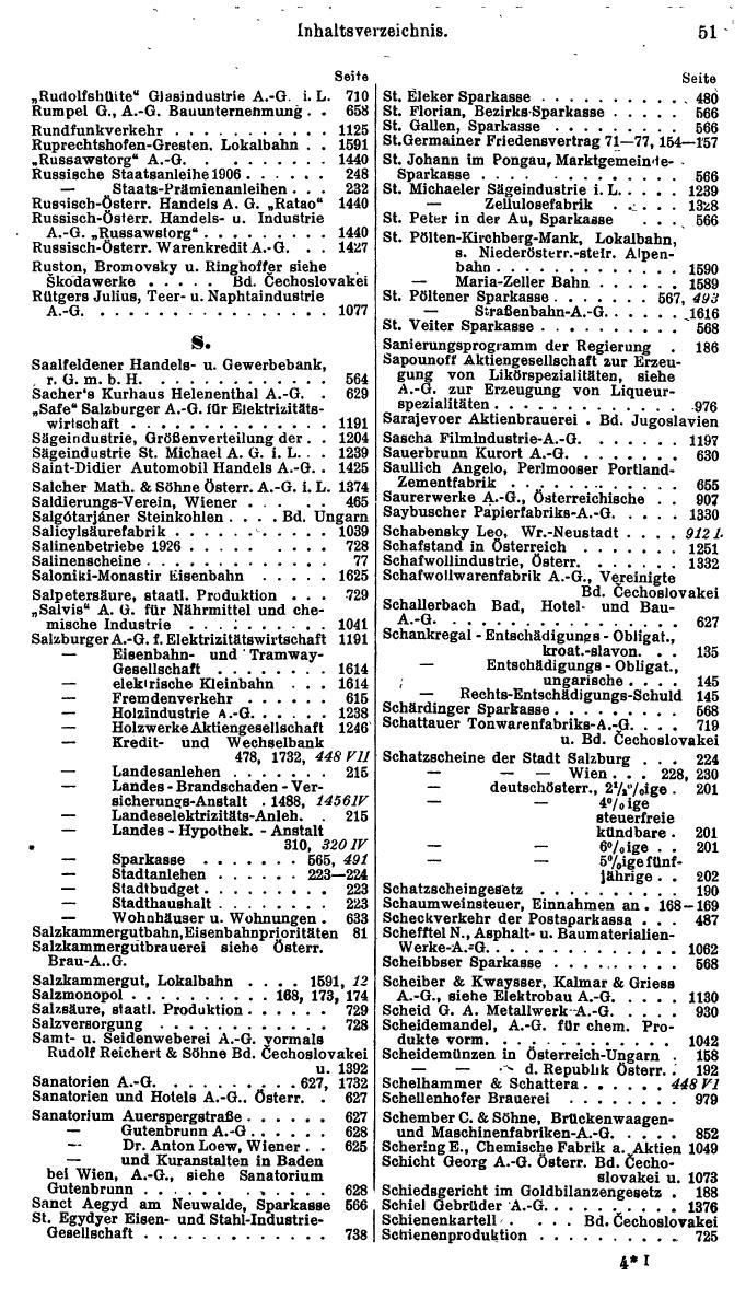 Compass. Finanzielles Jahrbuch 1928, Band Österreich. - Seite 55