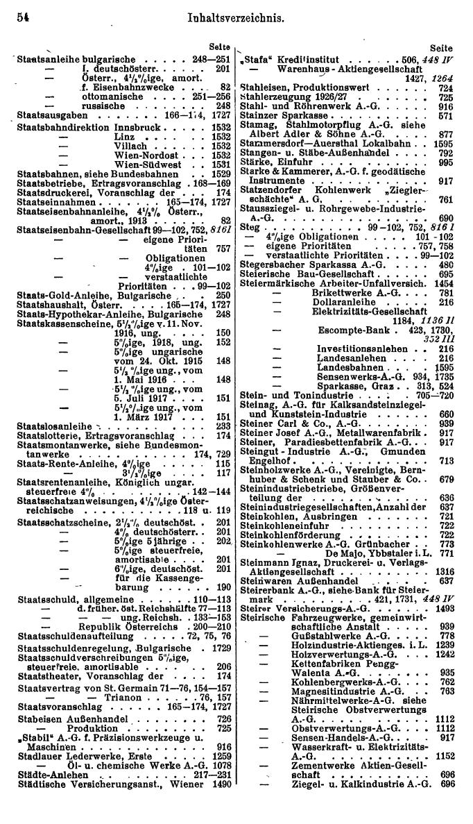 Compass. Finanzielles Jahrbuch 1928, Band Österreich. - Seite 58