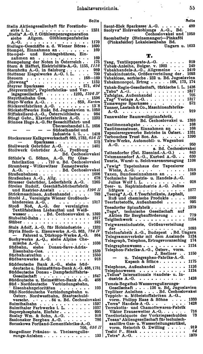 Compass. Finanzielles Jahrbuch 1928, Band Österreich. - Seite 59