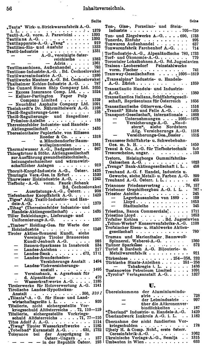 Compass. Finanzielles Jahrbuch 1928, Band Österreich. - Seite 60