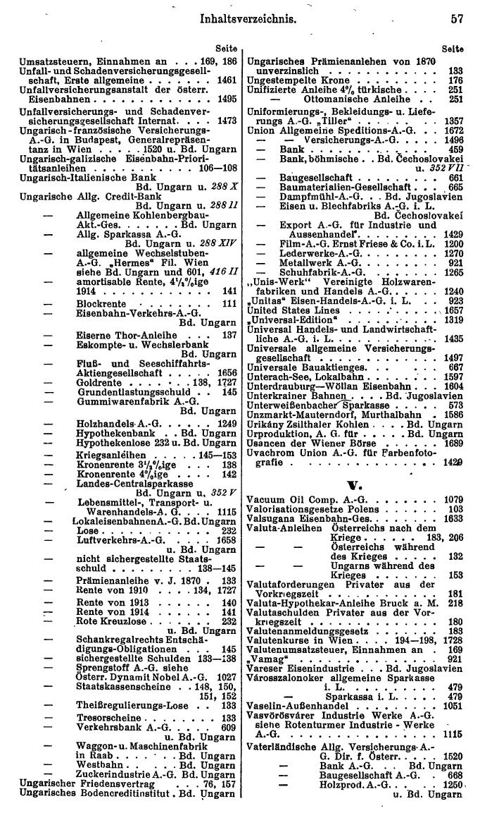 Compass. Finanzielles Jahrbuch 1928, Band Österreich. - Page 61