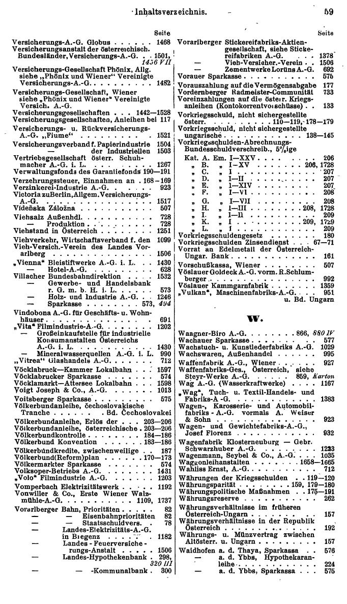 Compass. Finanzielles Jahrbuch 1928, Band Österreich. - Page 63
