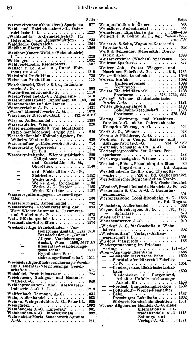 Compass. Finanzielles Jahrbuch 1928, Band Österreich. - Seite 64