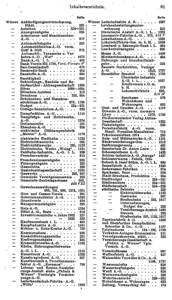 Compass. Finanzielles Jahrbuch 1928, Band Österreich. - Seite 65