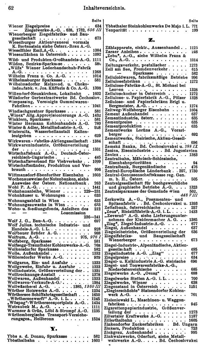 Compass. Finanzielles Jahrbuch 1928, Band Österreich. - Seite 66