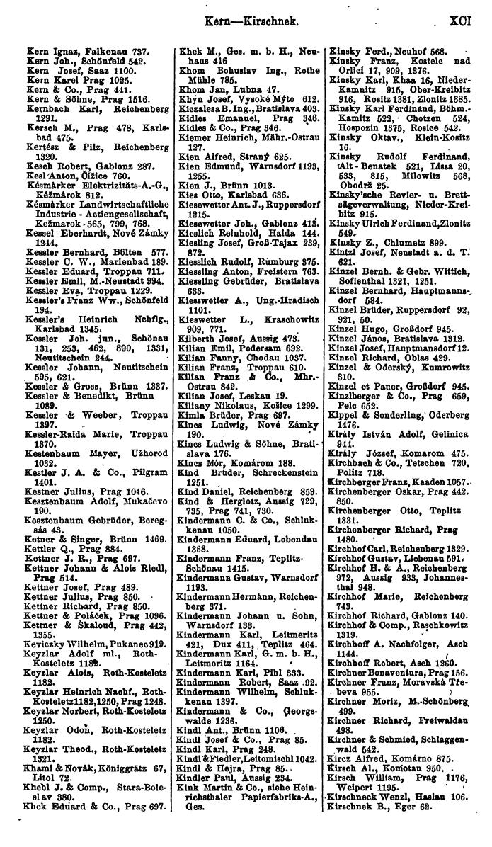 Compass. Finanzielles Jahrbuch 1923, Band V: Tschechoslowakei. - Page 103