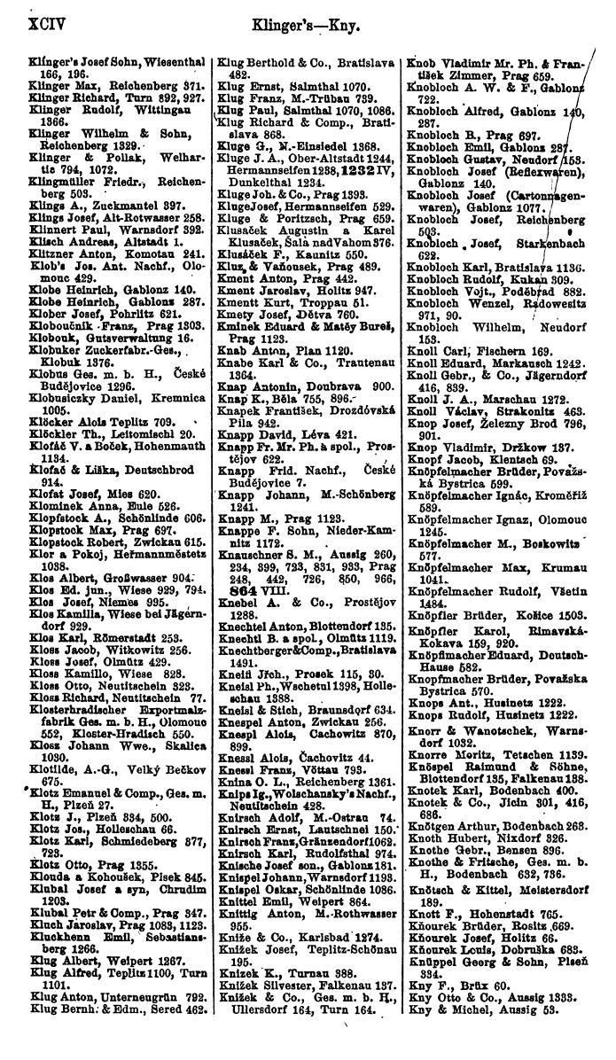 Compass. Finanzielles Jahrbuch 1923, Band V: Tschechoslowakei. - Page 106