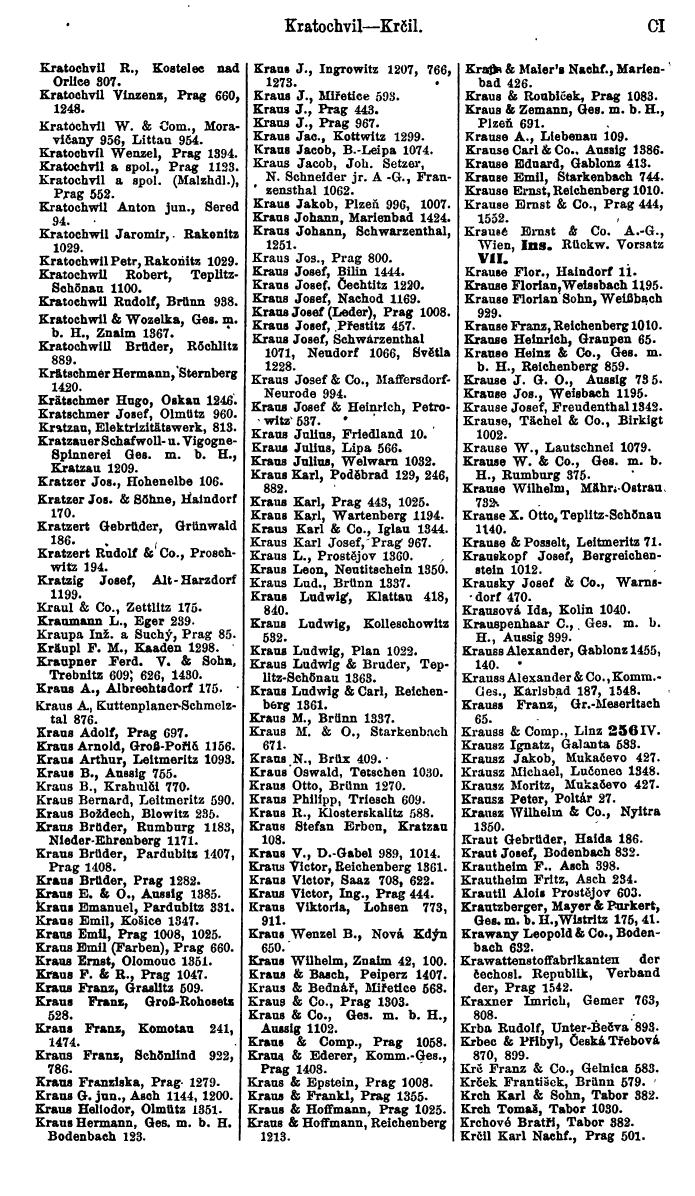 Compass. Finanzielles Jahrbuch 1923, Band V: Tschechoslowakei. - Page 113