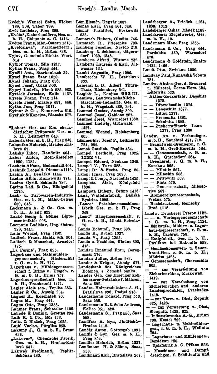 Compass. Finanzielles Jahrbuch 1923, Band V: Tschechoslowakei. - Page 118
