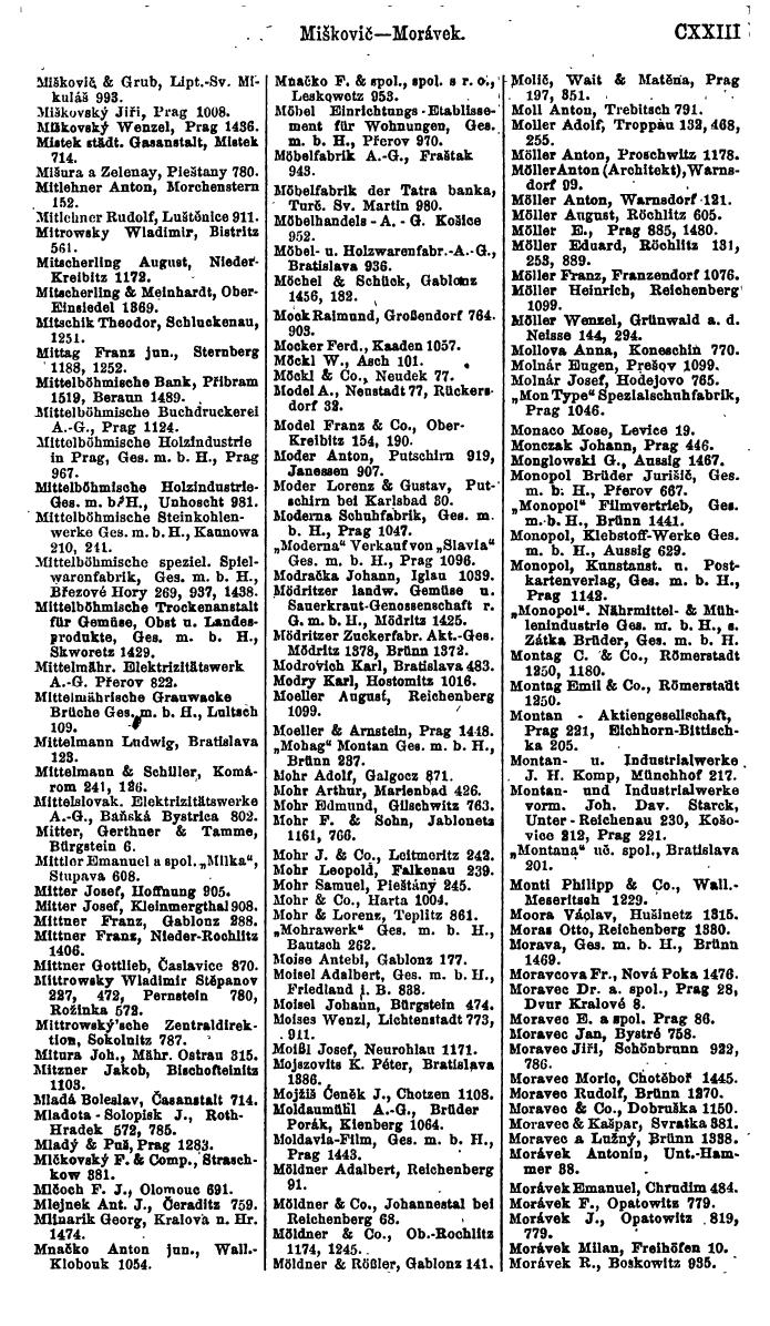 Compass. Finanzielles Jahrbuch 1923, Band V: Tschechoslowakei. - Seite 135