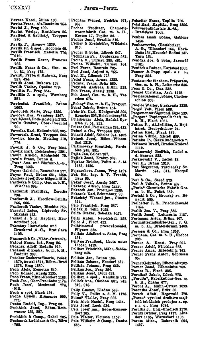 Compass. Finanzielles Jahrbuch 1923, Band V: Tschechoslowakei. - Seite 148