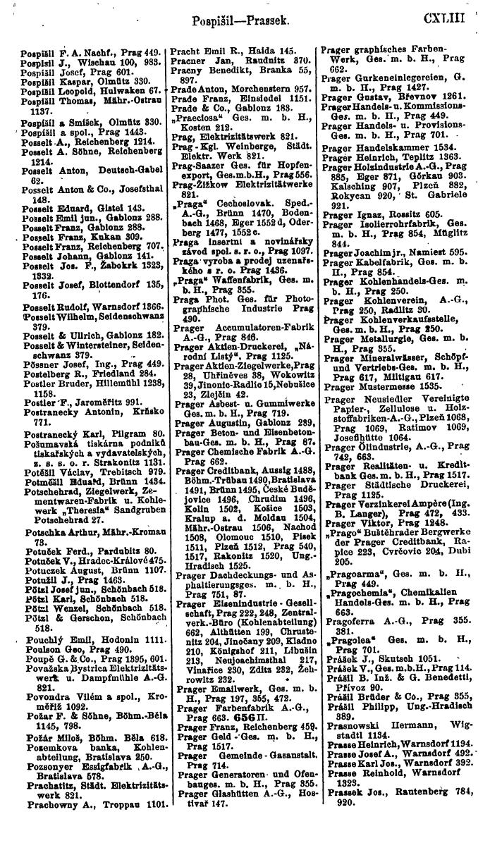 Compass. Finanzielles Jahrbuch 1923, Band V: Tschechoslowakei. - Page 155