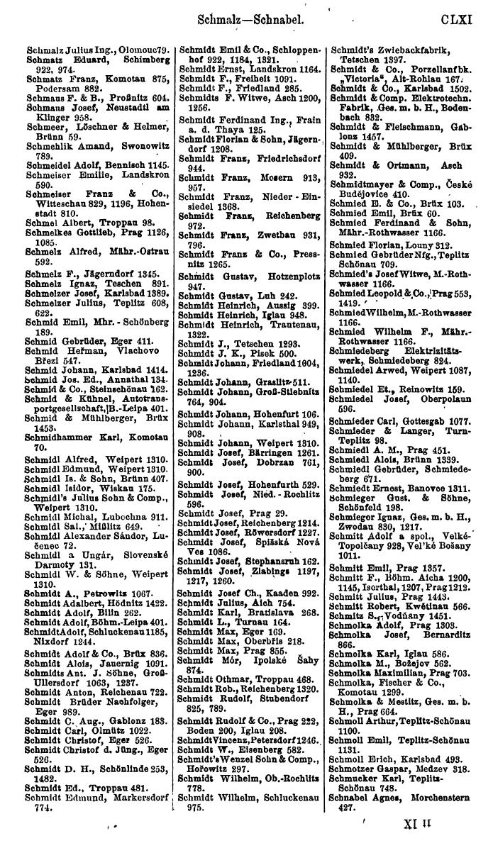 Compass. Finanzielles Jahrbuch 1923, Band V: Tschechoslowakei. - Page 173