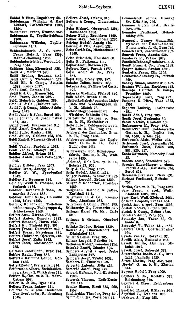 Compass. Finanzielles Jahrbuch 1923, Band V: Tschechoslowakei. - Page 179